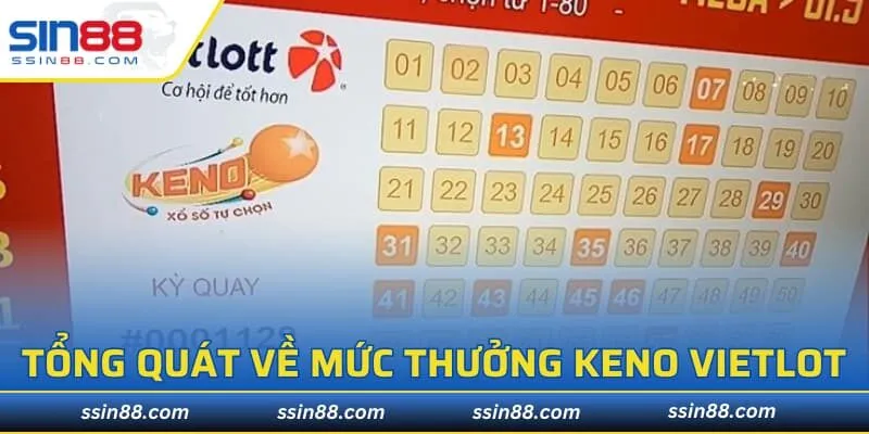 Tổng quát về mức thưởng tối đa trong Keno VIETLOT